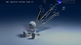 Virtual Medical System Django project