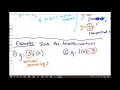 Transformations using function notation