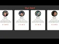 Responsive Our Team Section Using HTML CSS Flexbox Card Section