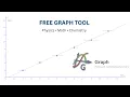 Best Free Graphing Tool for Physics Math Chemistry Why Graph Is My Top Pick