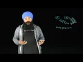 MariaDB Parallel Replication