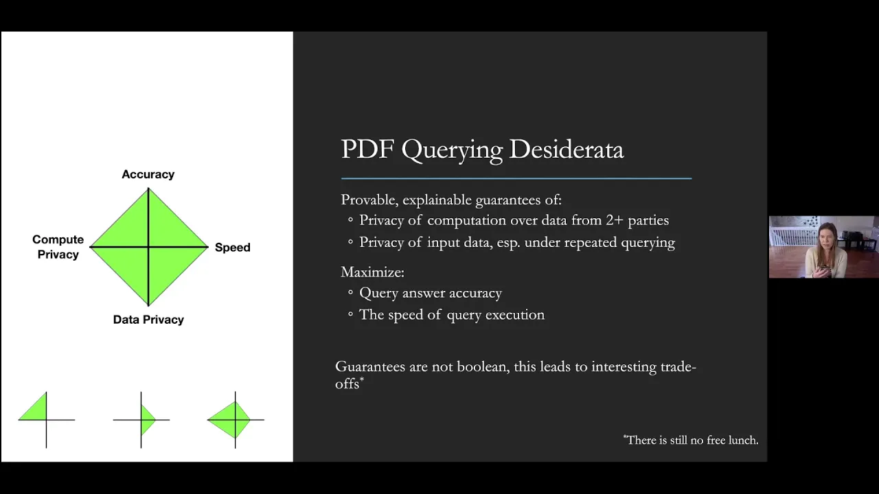 Privacy-preserving querying for data federations