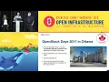 OpenStack Days and MeetUps across Canada - A Community Story