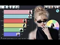 Download Lagu IVE ~ Todas las canciones Line Distribution [de ELEVEN hasta XOXZ]