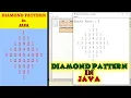 DIAMOND PATTERN PROGRAM IN JAVA diamond number pattern in java Pattern Programs in Java