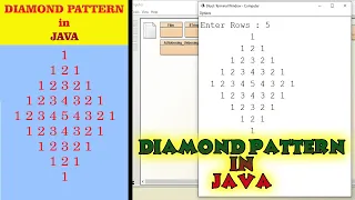 DIAMOND PATTERN PROGRAM IN JAVA diamond number pattern in java Pattern Programs in Java