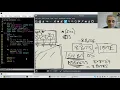 CS3 Lesson 18 Pointer arrays