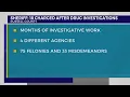 Sheriff 18 charged after Southwest Va drug investigations