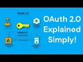 Understanding OAuth 2 0 Authentication Made EASY