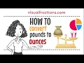 Converting Pounds lb to Ounces fl oz A Step-by-Step Tutorial