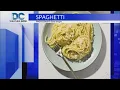 Weather Fact Wednesday What Are Spaghetti Models