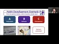 Building Habits of Effective Practice Webinar