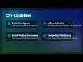 Contection AI Search Visibility Audit Platform for Enterprise Digital Intelligence