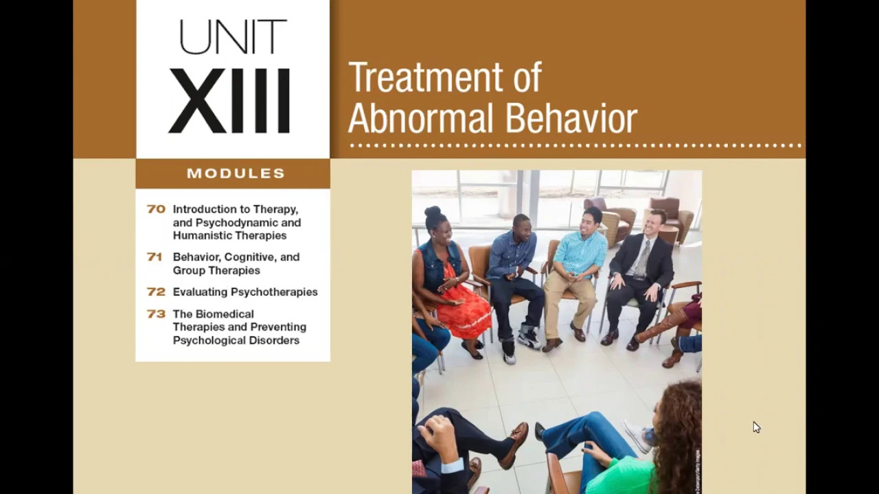 #APPsychology #APPsych Module 71: Behavior, Cognitive, and Group Therapies