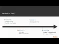 Real World Projects in Python 3 x The Course Overview packtpub com