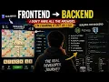 The Frontend Is Done Now the Real Development Begins