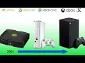 Xbox Console Evolution Timeline