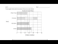 Mod 6 Lesson 3 Exit Ticket