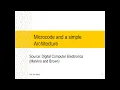 Digital Electronics Simple Architecture