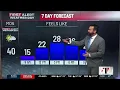 First Alert Forecast Cold Weather Advisory Overnight