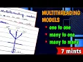 Lecture 9 Multithreading Models Explained Many-to-One One-to-One Many-to-Many OS Lecture