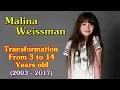 Malina Weissman transformation from 3 to 14 years old