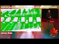 J-Fall 2022 Jeroen Reijn - Ten things that improve the performance of your Java based AWS Lambda