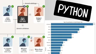 Beginner Python to Analyze Names in Your Family Tree Full Tutorial