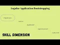 How an Angular App Bootstraps Angular Interview Questions