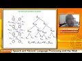 Vanishing Exploding Gradient Lecture-38