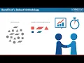 Process Discovery Tool Step by Step Method for RPA IA