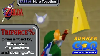 OoT Triforce Percent ACE Showcase TASBot brings us Here Together at SGDQ 2022 Beta new content