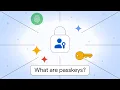 Understand passkeys in 4 minutes