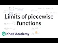 Limits of piecewise functions Limits and continuity AP Calculus AB Khan Academy