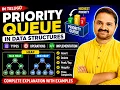 In Telugu Priority Queue in Data Structures Types Operations Implementation Max Min Heap
