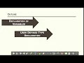 Lecture 17 Variable Declaration and Assigning values to variables
