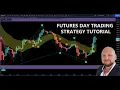 Futures Day Trading Strategy Tutorial - Using Multiple timeframes