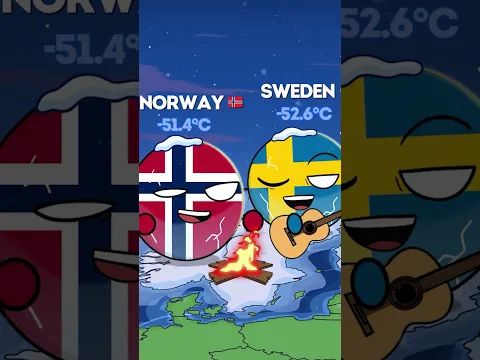 COUNTRY TEMPERATURES 🥶🌡️ #countryballs