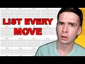 The Hardest Pokemon Quiz I ve Ever Taken