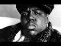 Download Lagu Notorious B.I.G - Who Shot Ya (Instrumental)