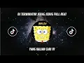 Download Lagu DJ Terminator Jedag Jedug Full Beat Viral Tik Tok Terbaru 2023 Yang Kalian Cari ! DJ Komang Rimex
