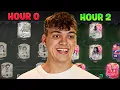 Download Lagu 2 Hours to Save My Editor’s FC 25 Account