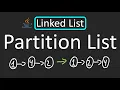 LeetCode - 86 Partition List Linked List Java