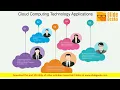 Cloud Computing Technology Applications Powerpoint Template