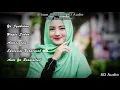 Download Lagu Album Sholawat 8D Audio Please Use Headphone !!!