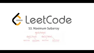 Amazon Interview Question Leetcode 53 Maximum Subarray Python solution