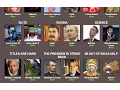 THE ULTIMATE HUNGER GAMES - Hunger Games Simulator
