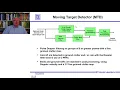 Introduction to Radar Systems - Lecture 8