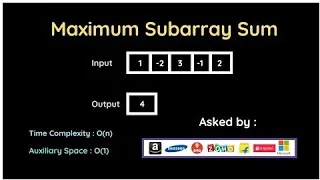 Maximum Subarray Sum Kadane s Algorithm Popular FAANG Coding Question The Coding Bytes