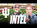 Indiana Hoosiers Fall Camp INTEL